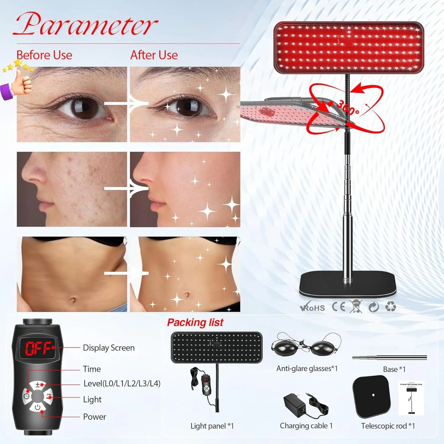 Rejuvenating Light Therapy Panel™