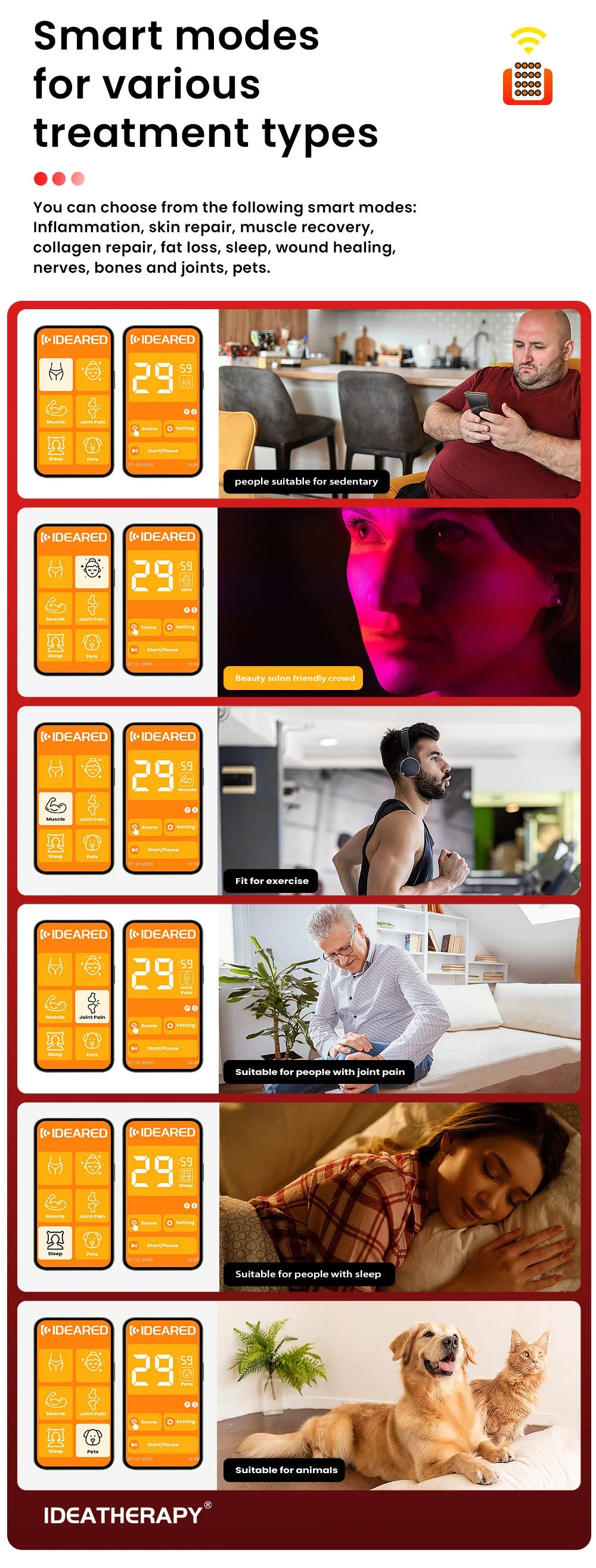 9 Wavelength LED Light Therapy APP Touch Screen Red Near Infrared Light 480, 590, 630,660, 670, 810, 830, 850,1060nm with stand