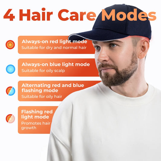 Hair Growth Products Hair Growth Cap Red Light Haircare Therapy Hair Grow Light Activate Hair follicles Led Lights 650nm