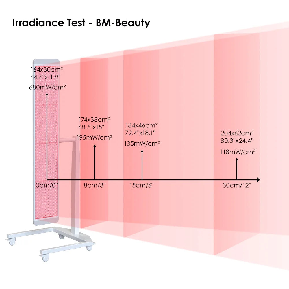 7 Spectra Infrared LED Therapy Lamp Voice Control Red Light Therapy Pdt Machine Led Light Therapy
