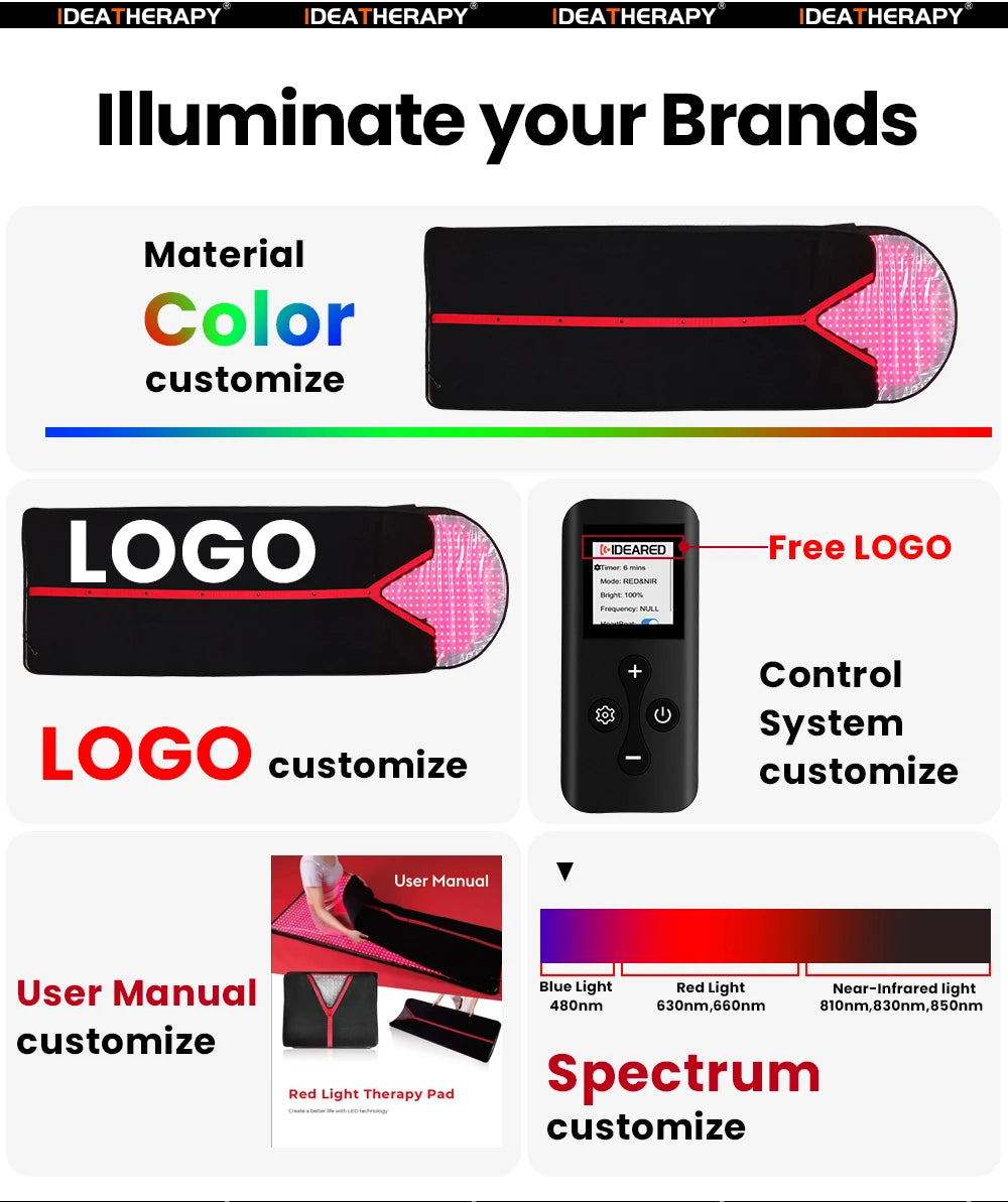 Red Light bed Red Light Mat Blanket Sleeping Bag Red Light Therapy 660NM 850NM for Spa Home Use