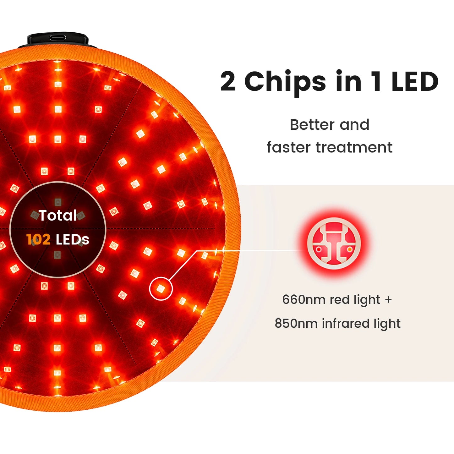 Red Light Hair Therapy Haircare Red Light Therapy Hair Growth Cap Activate Hair follicles Led Lights 660nm LED Lights