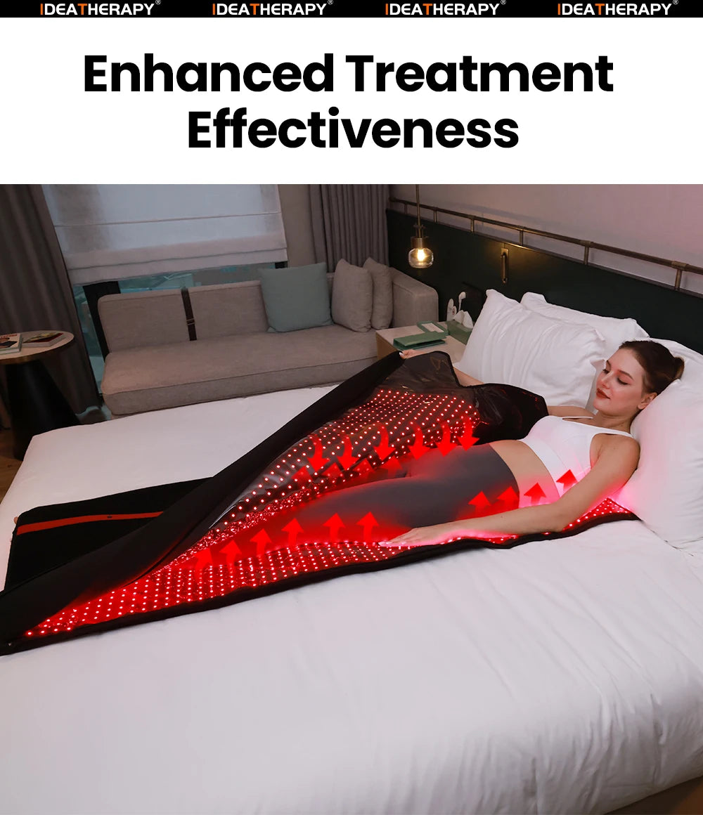 Red Light bed Red Light Mat Blanket Sleeping Bag Red Light Therapy 660NM 850NM for Spa Home Use