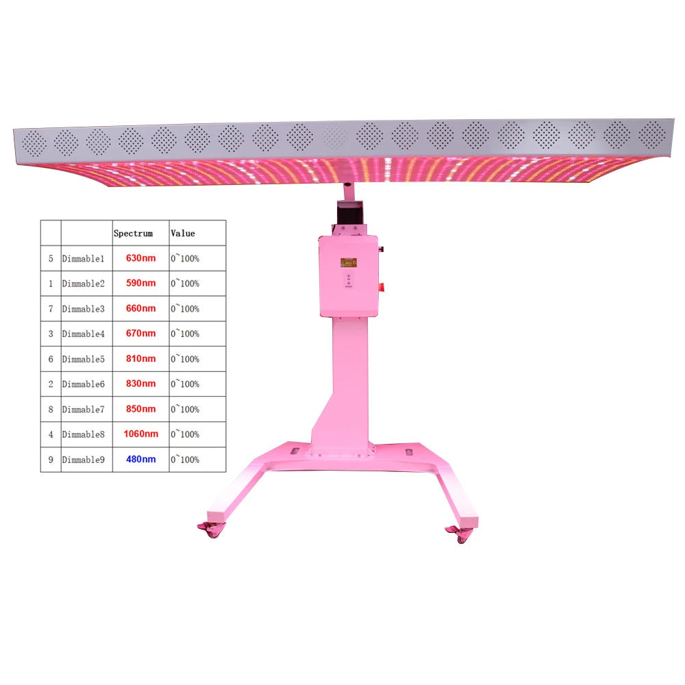 Horizontal 480,590,630,660, 670, 810, 830, 850,1060nm pain relief full body near infrared led red light therapy device panel bed