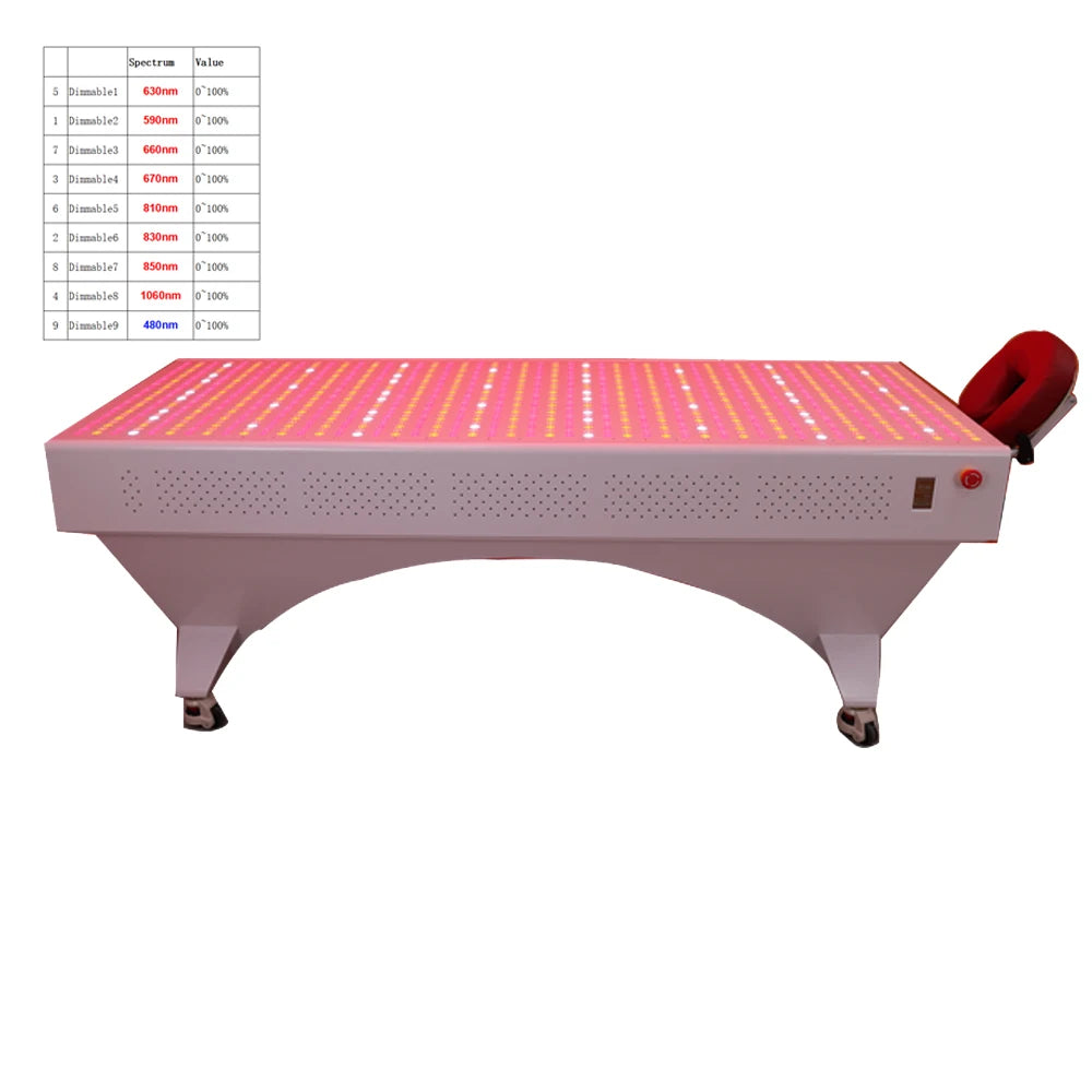 Horizontal 480,590,630,660, 670, 810, 830, 850,1060nm pain relief full body near infrared led red light therapy device panel bed