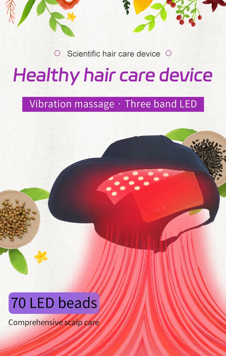 Hair Growth Products Hair Growth Cap Red Light Haircare Therapy Hair Grow Light Activate Hair follicles Led Lights 650nm